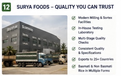 Quality you can trust across every international shipment